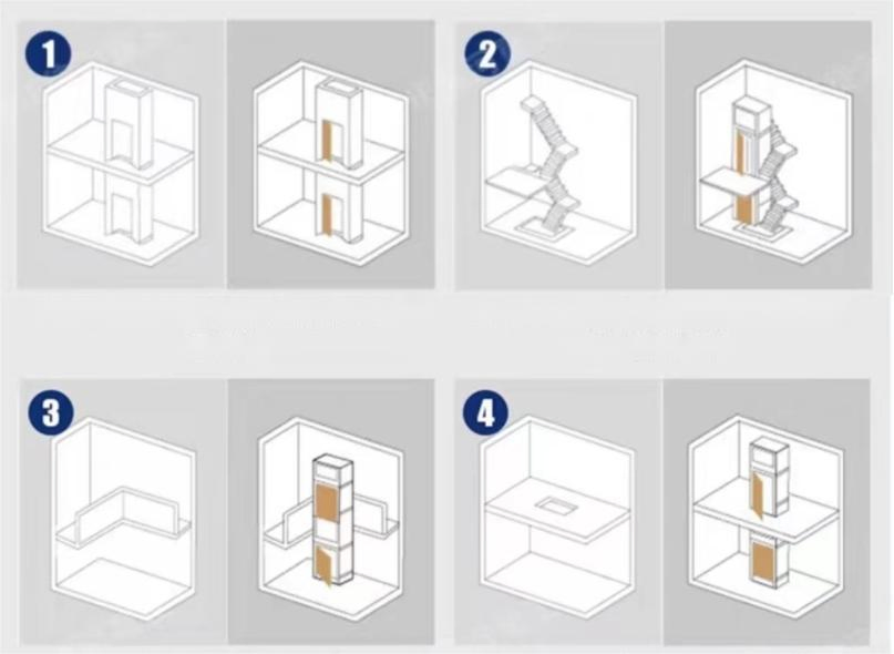 As1735 and CE Xyzlift Outdoor 2-4 Stories Traction Residential Home Elevators/Automatic Door Villa Elevator Lift