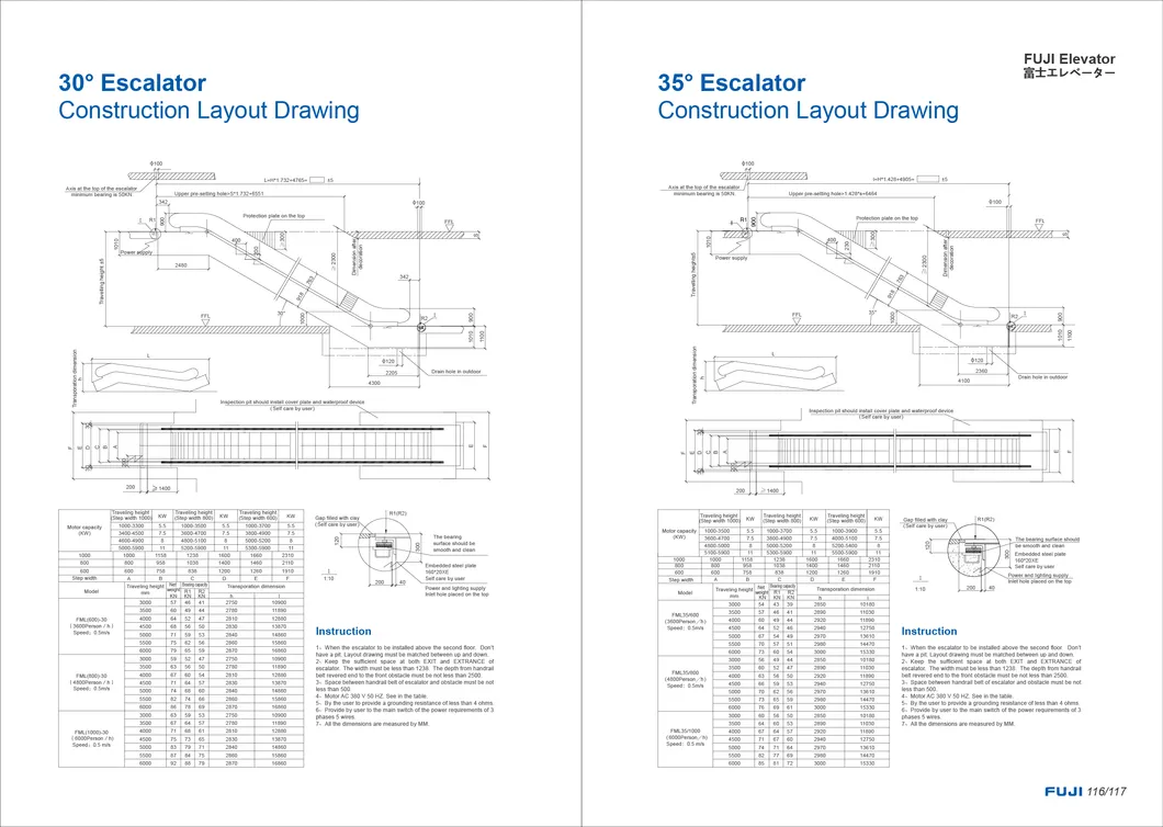 FUJI Installation Example