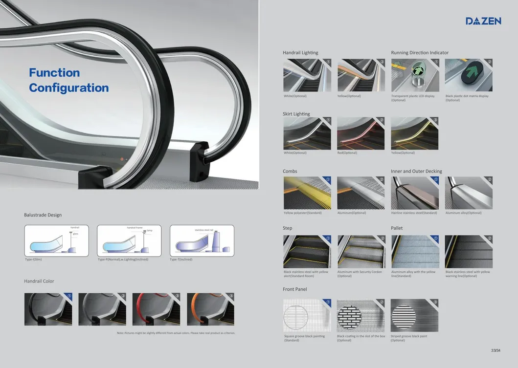 Escalator Decoration Options