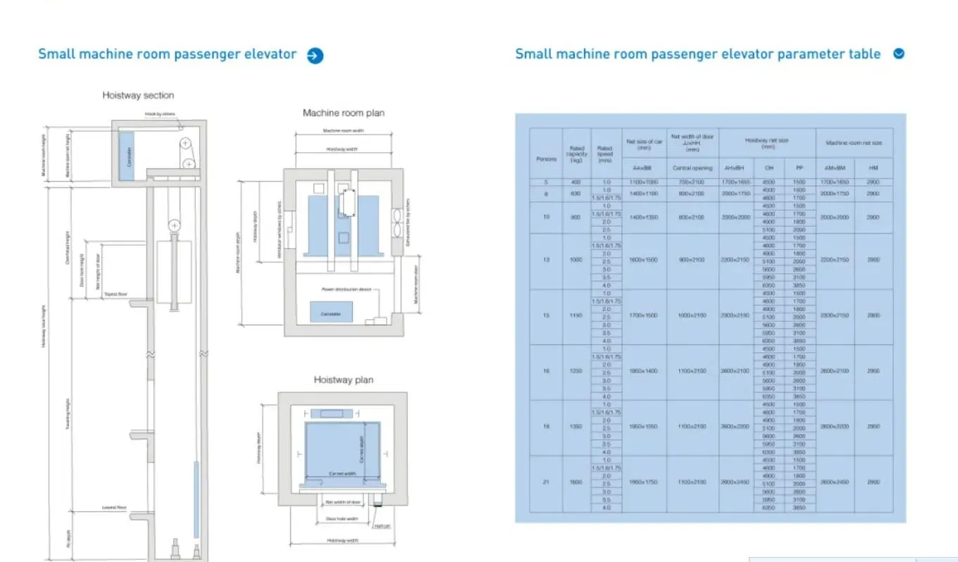 Vvvf Function Champagne Gold Mirror Passenger Elevator with Small Machine Room