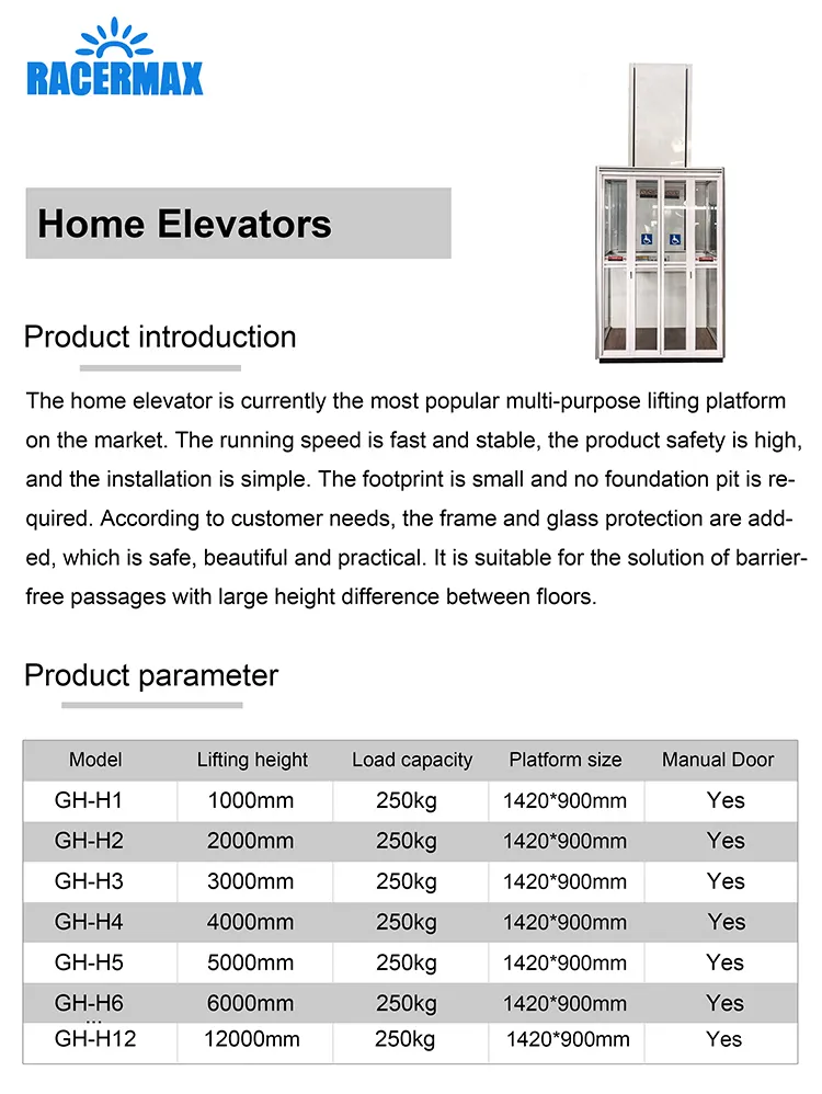 Home Lift Technical Data