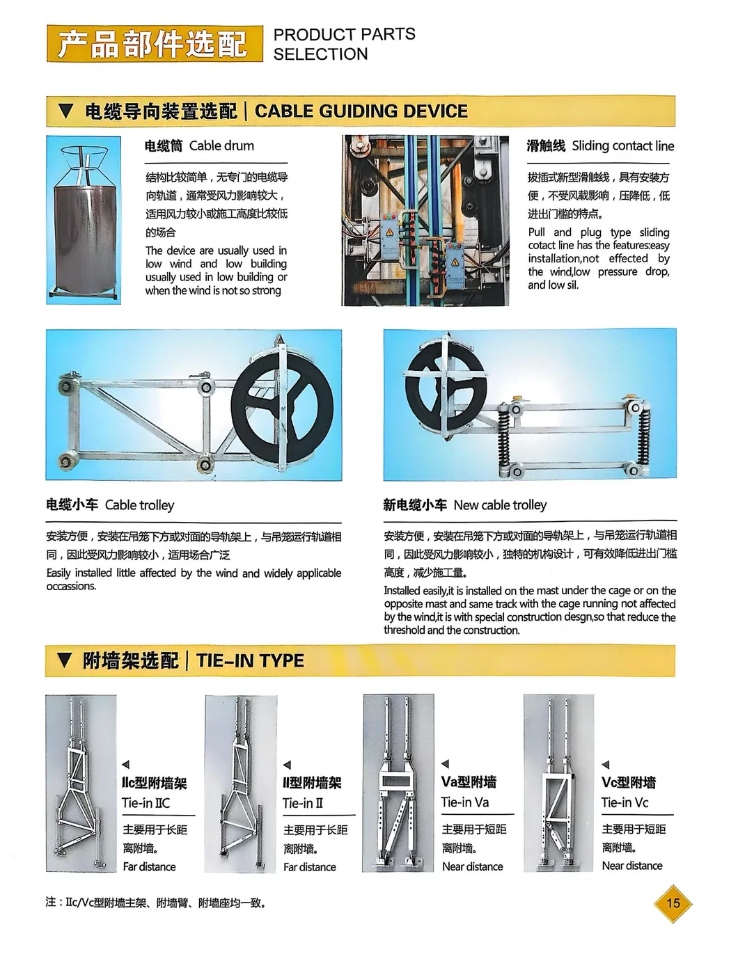 Elevator Components