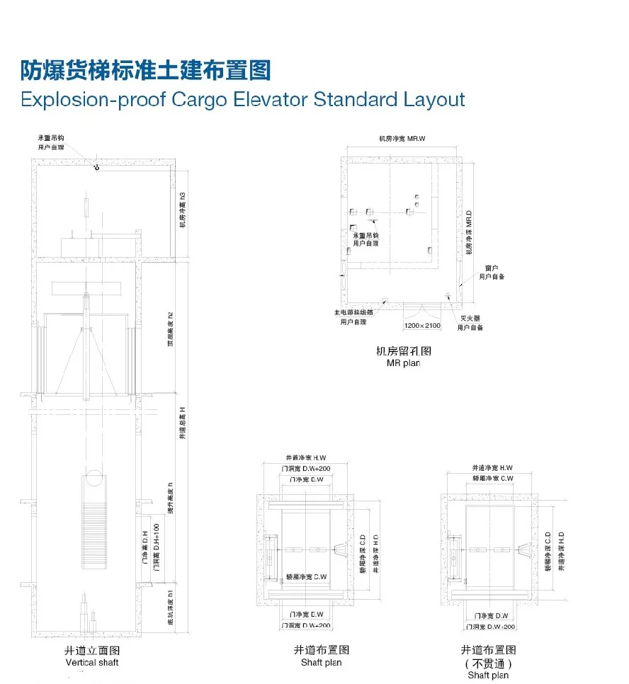Explosion-Proof Elevator 3