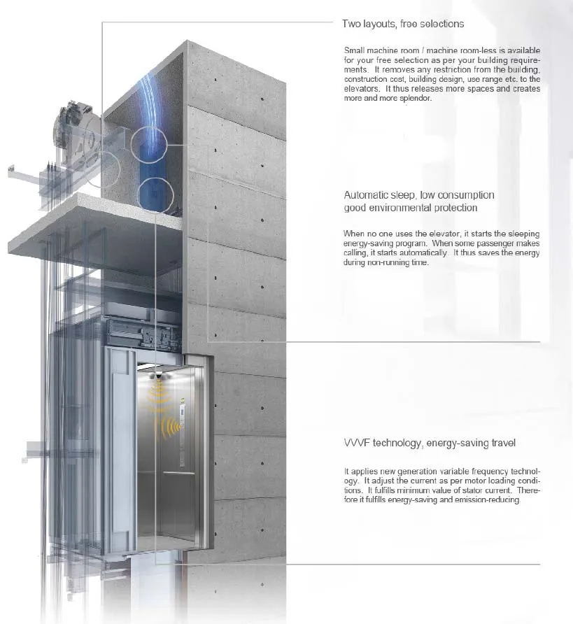 Elevator Design