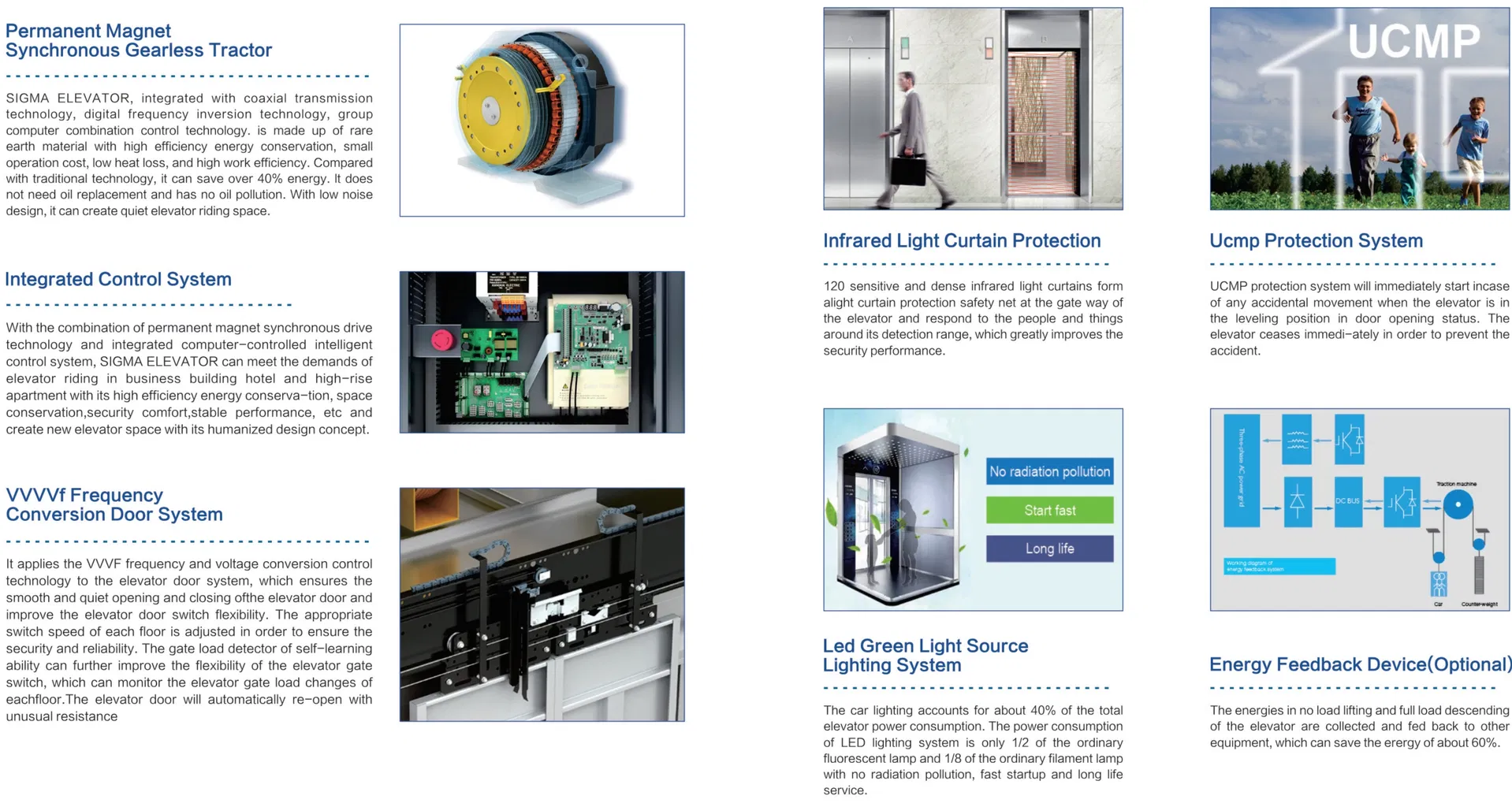 Manufacturing Process