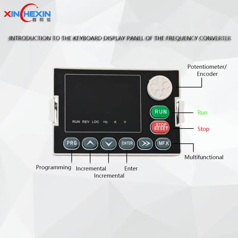 Firefighting VFD with Emergency Readiness