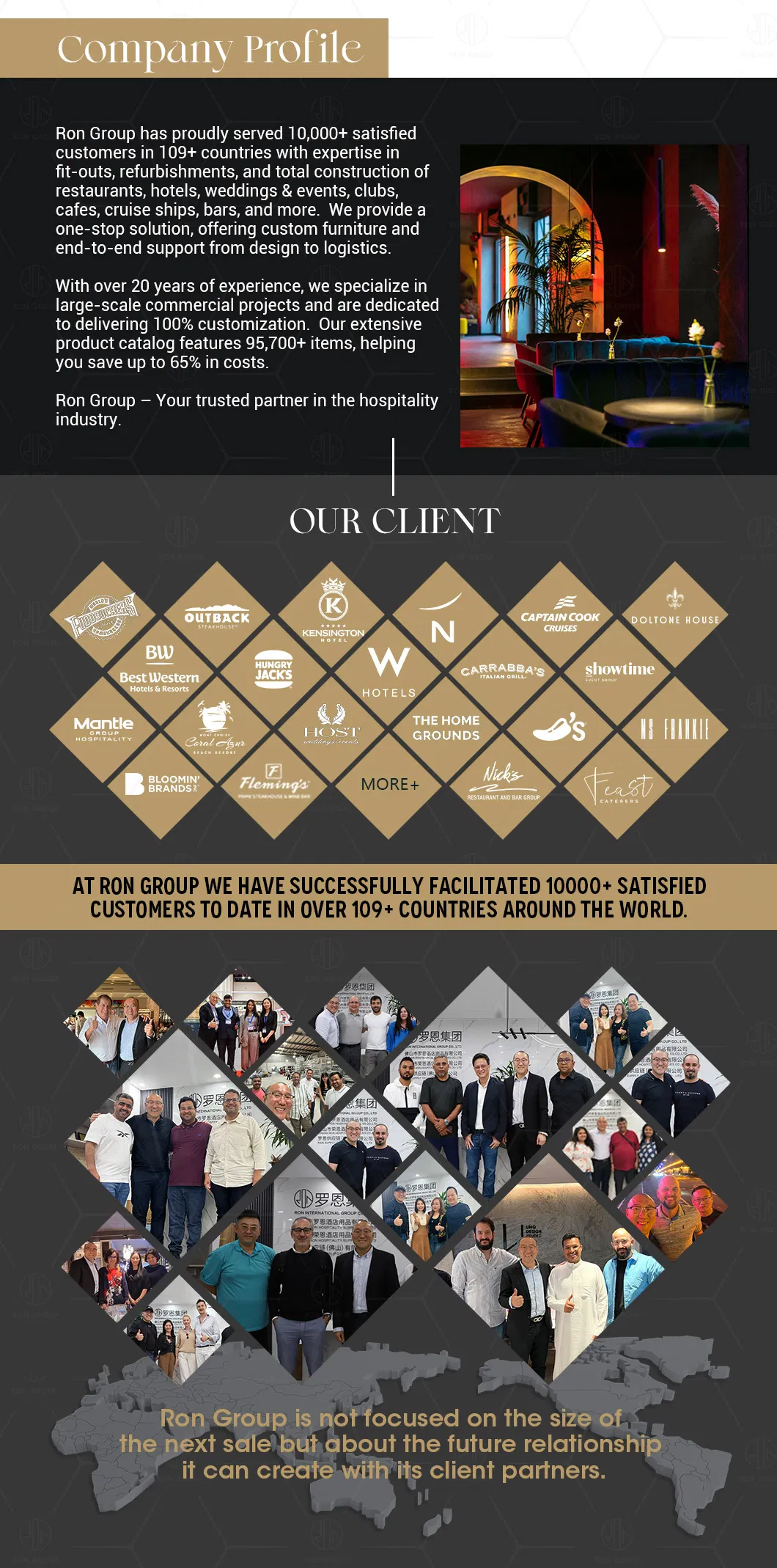 Furniture Production