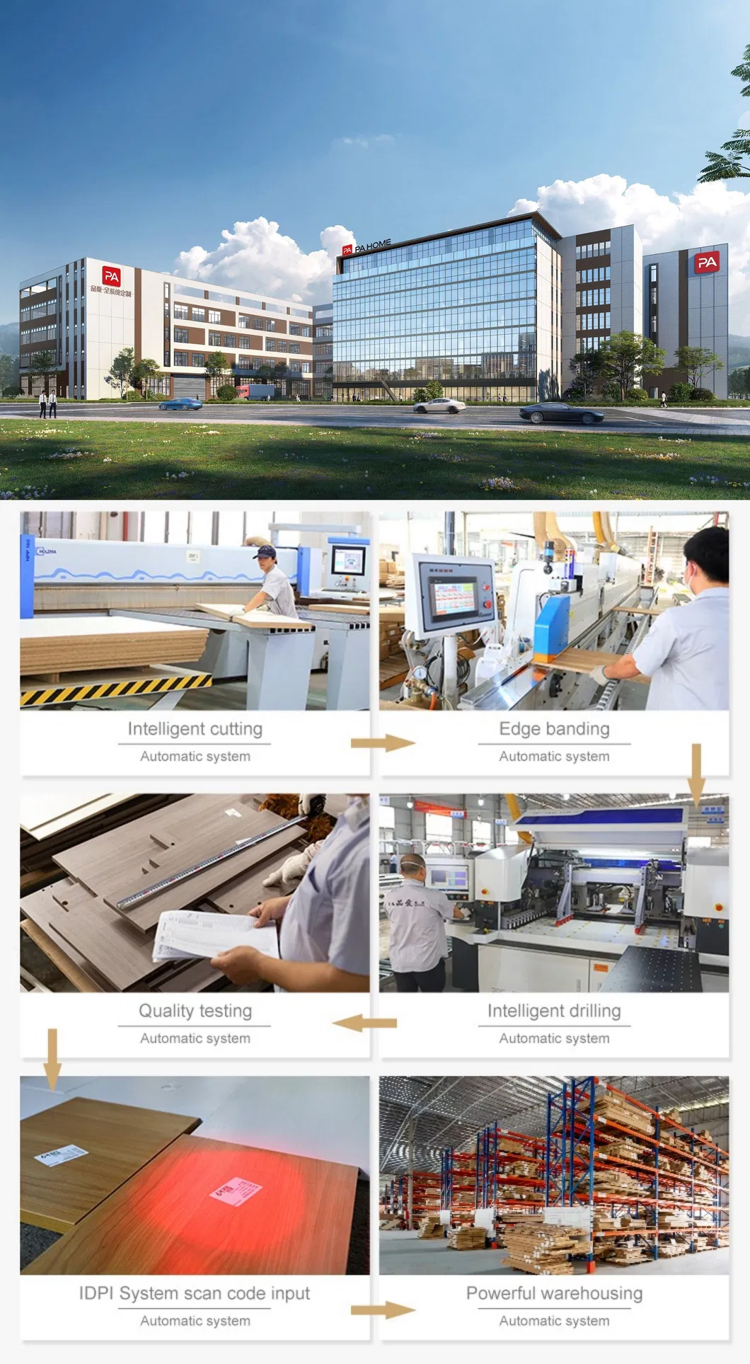 Production Process