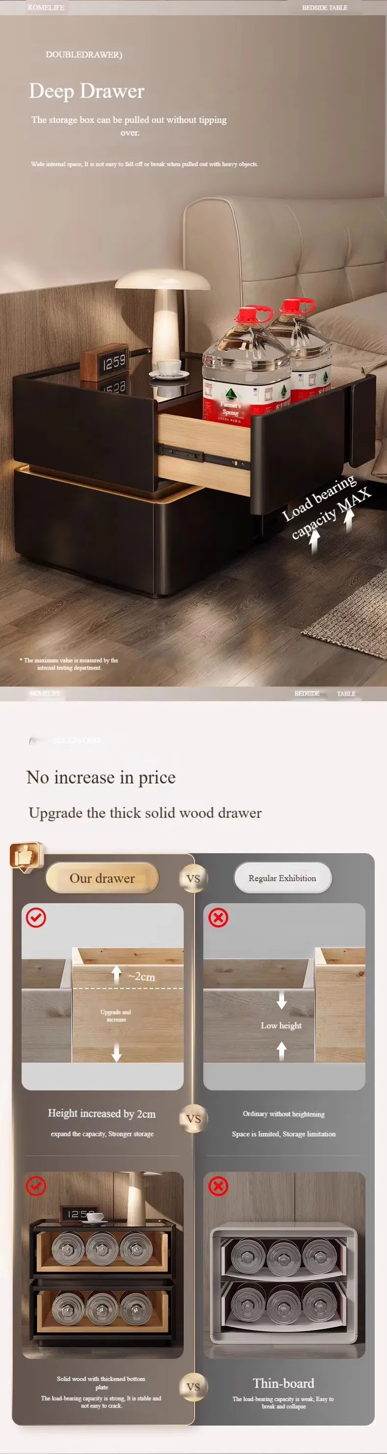 High-End Finish