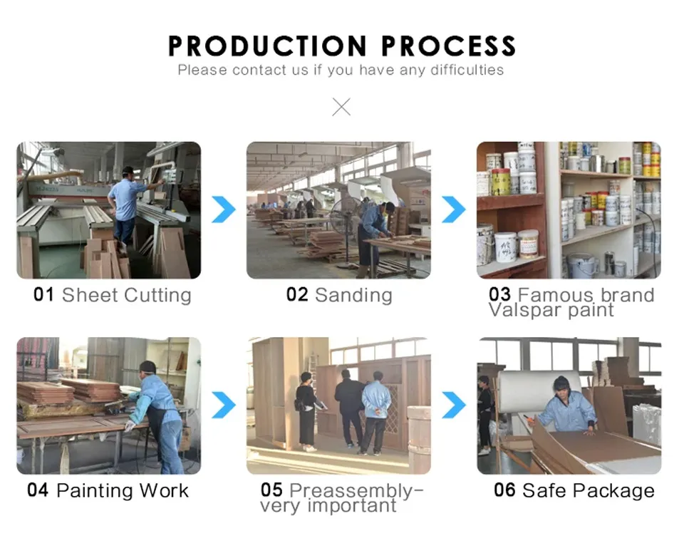 Production Process Chart