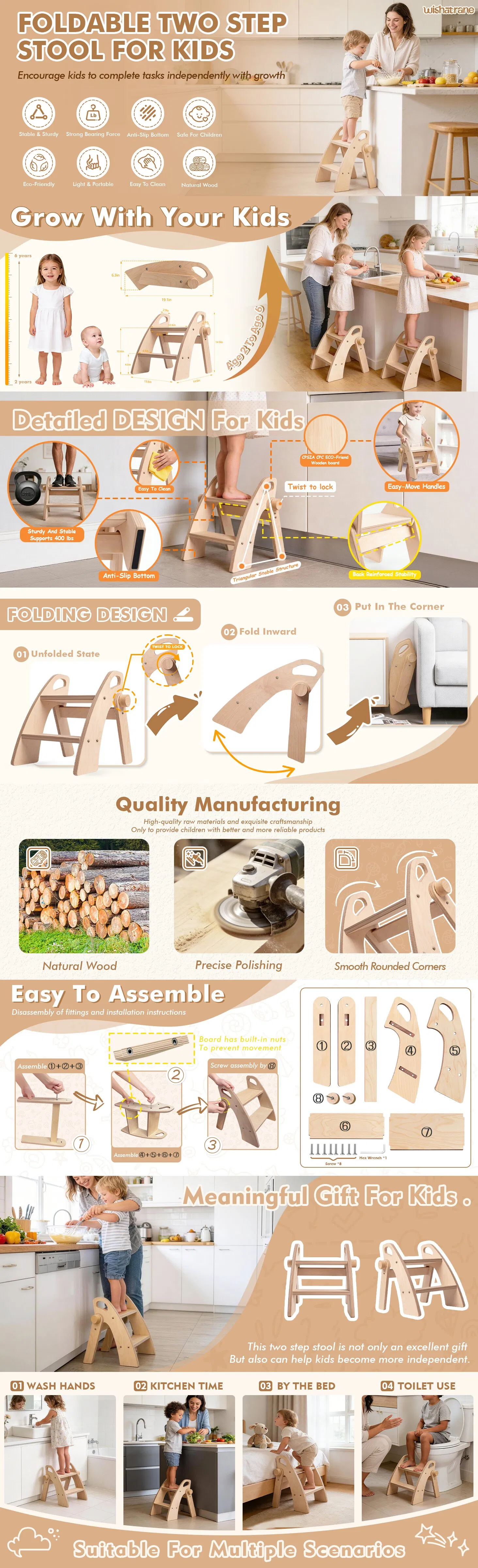 Product Specification Overview