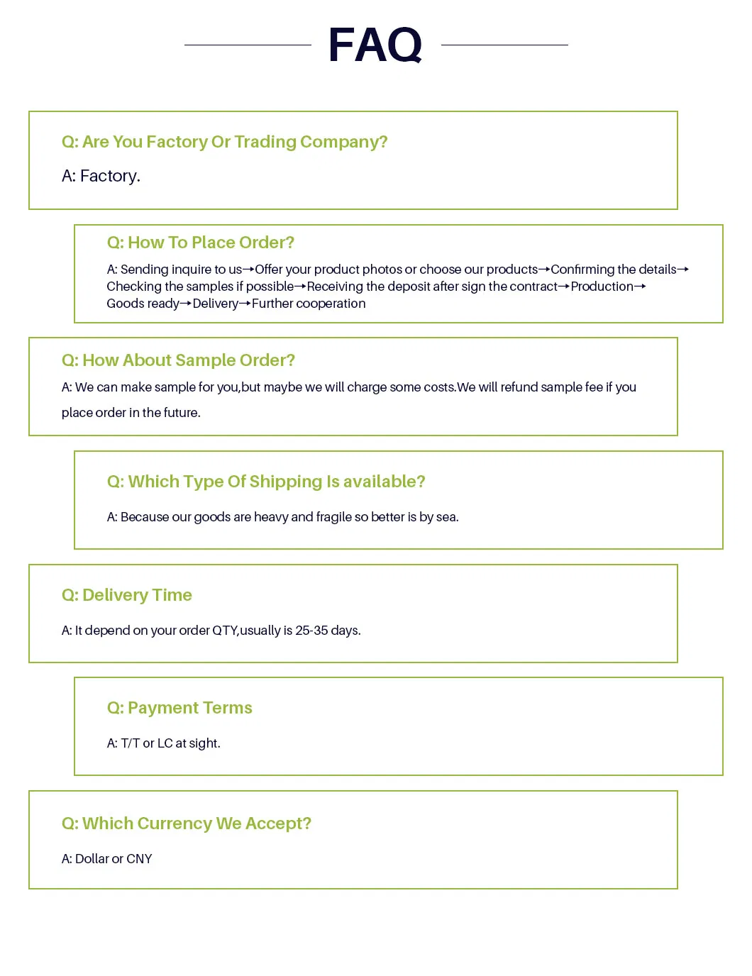 FAQ Overview