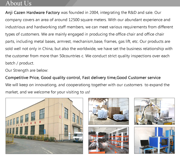 Factory Overview