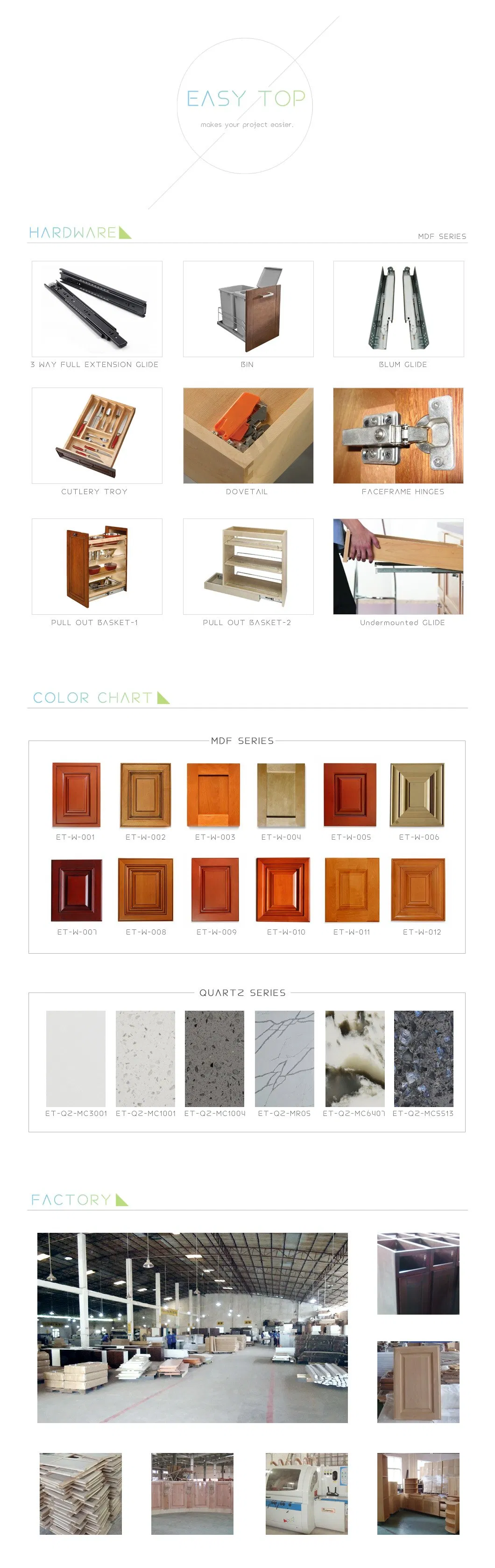 European Cabinets Design Shaker Modern Wooden Kitchen Furniture
