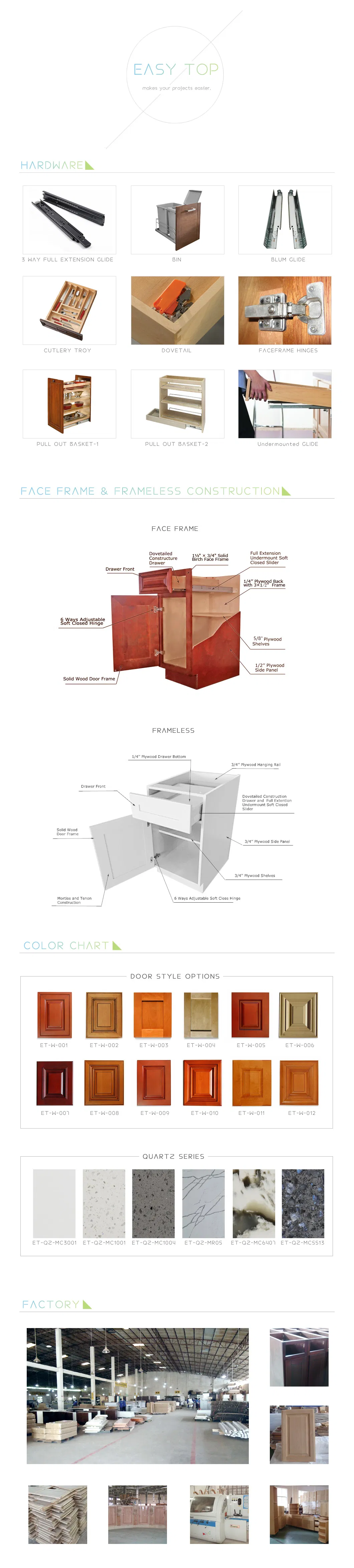 European Cabinets Design Shaker Modern Wooden Kitchen Furniture Detail