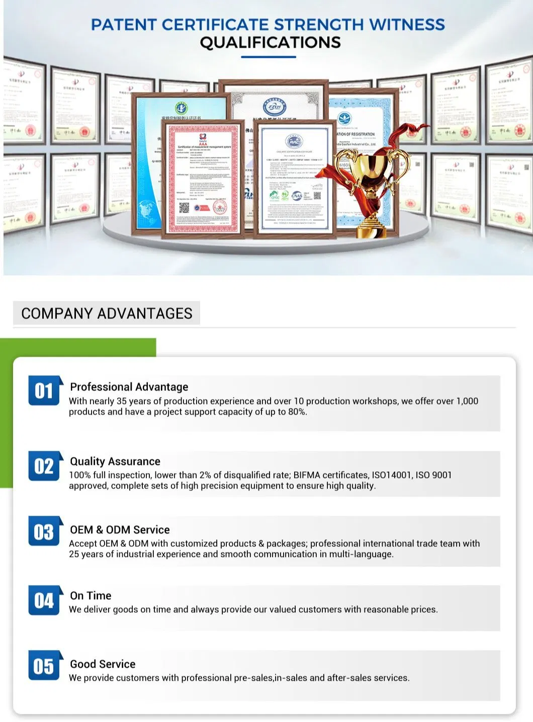 Quality Certifications