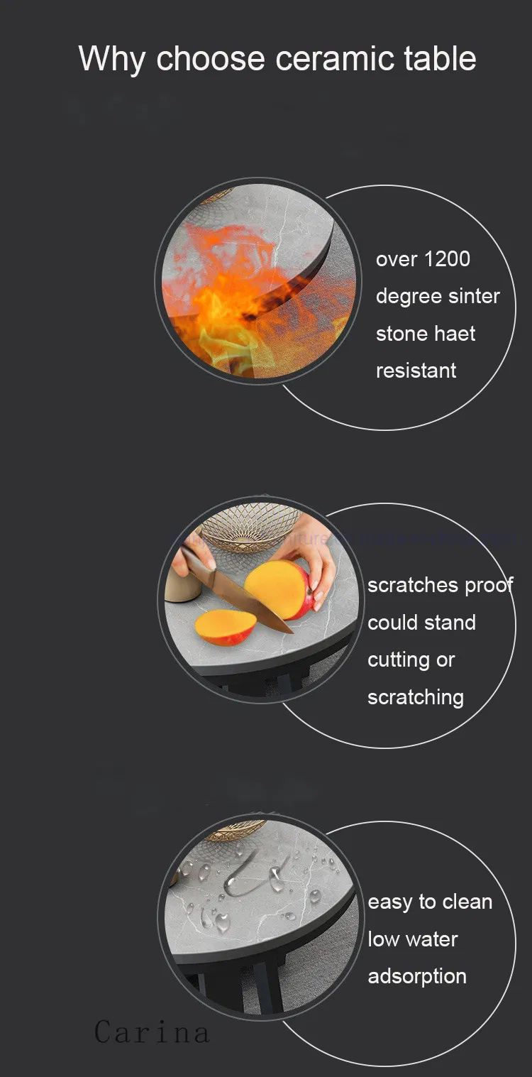 Full Product Details