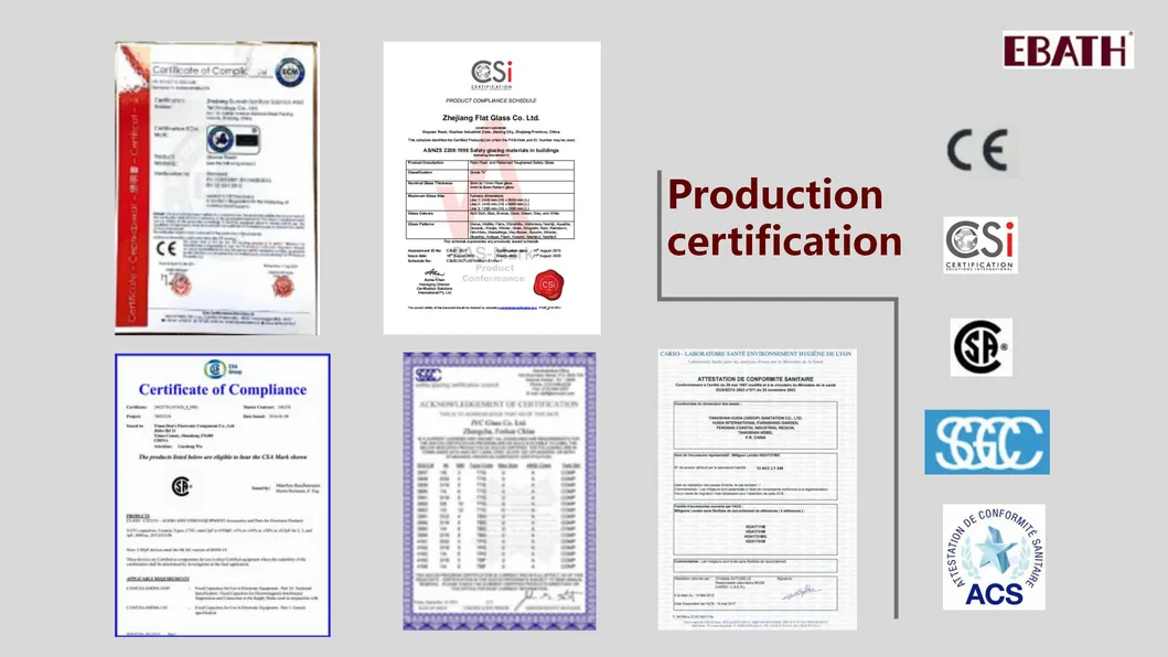 Production Certifications