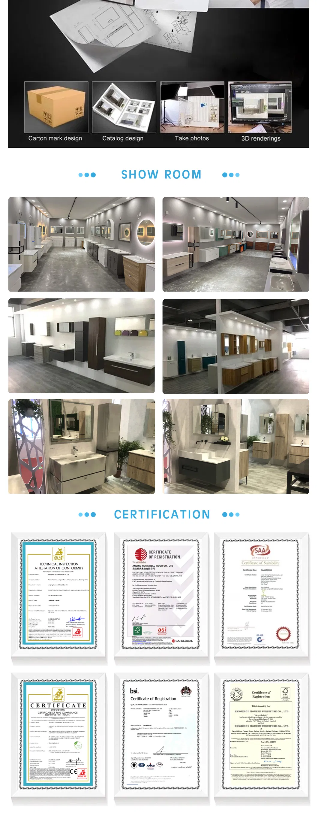 Production Process View 5