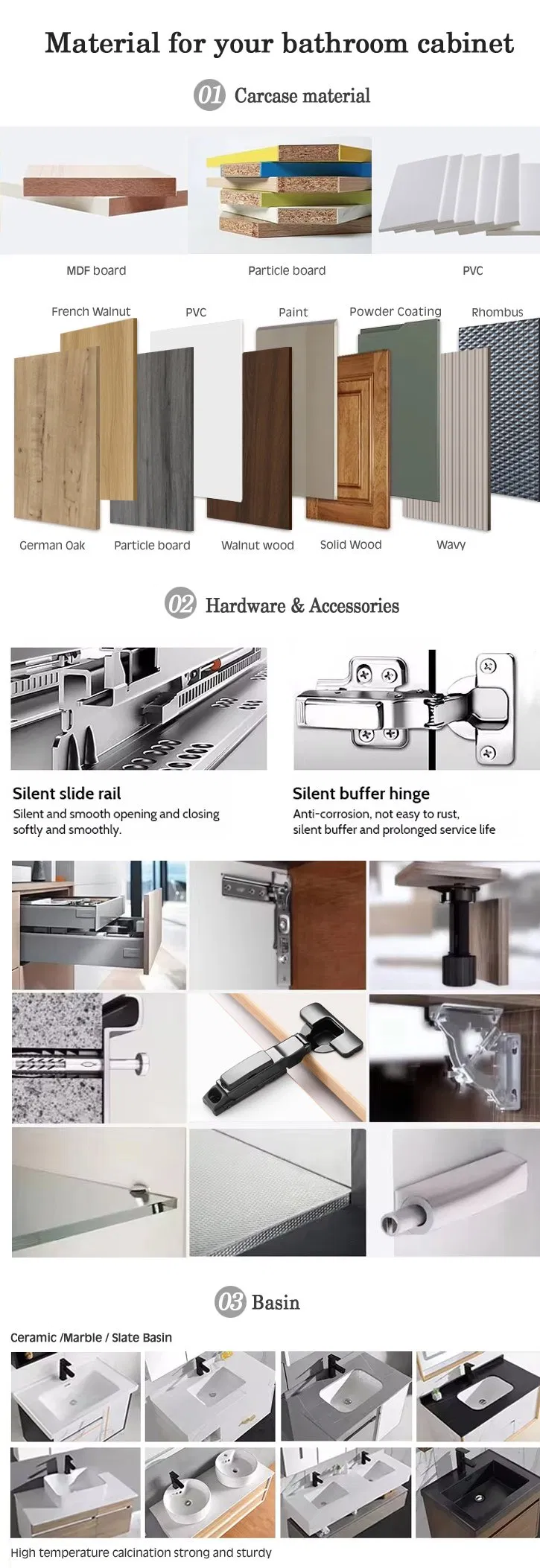 Bathroom Furniture Layout Specifications