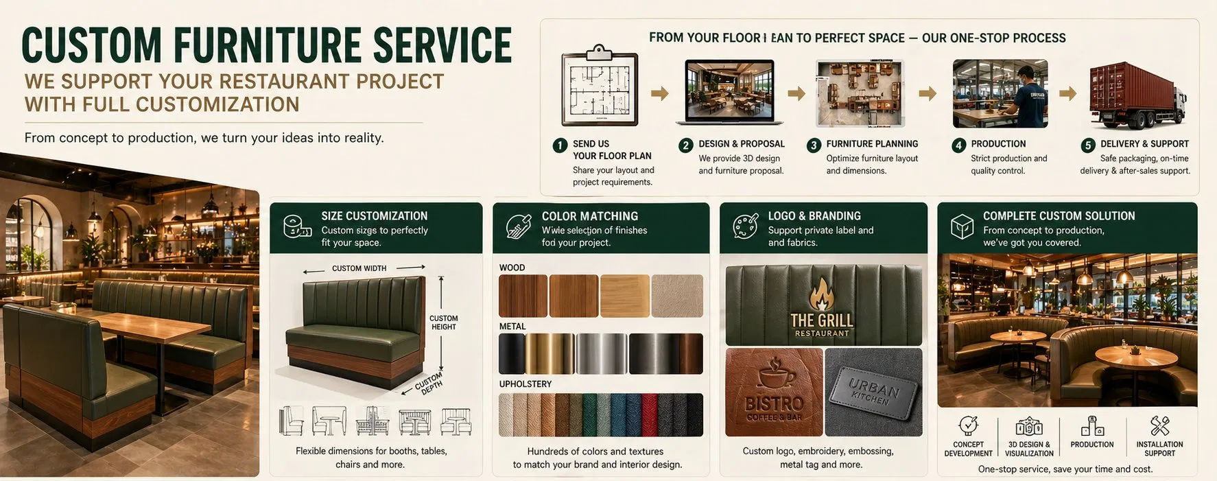 Retro Commercial Restaurant Furniture Booth Seating