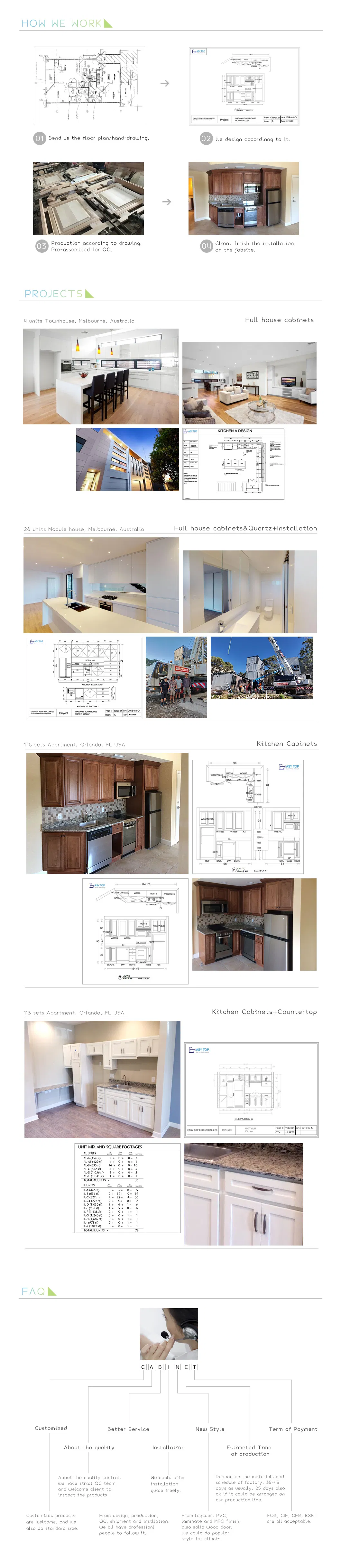 European Cabinets Design Shaker Modern Wooden Kitchen Furniture Detail