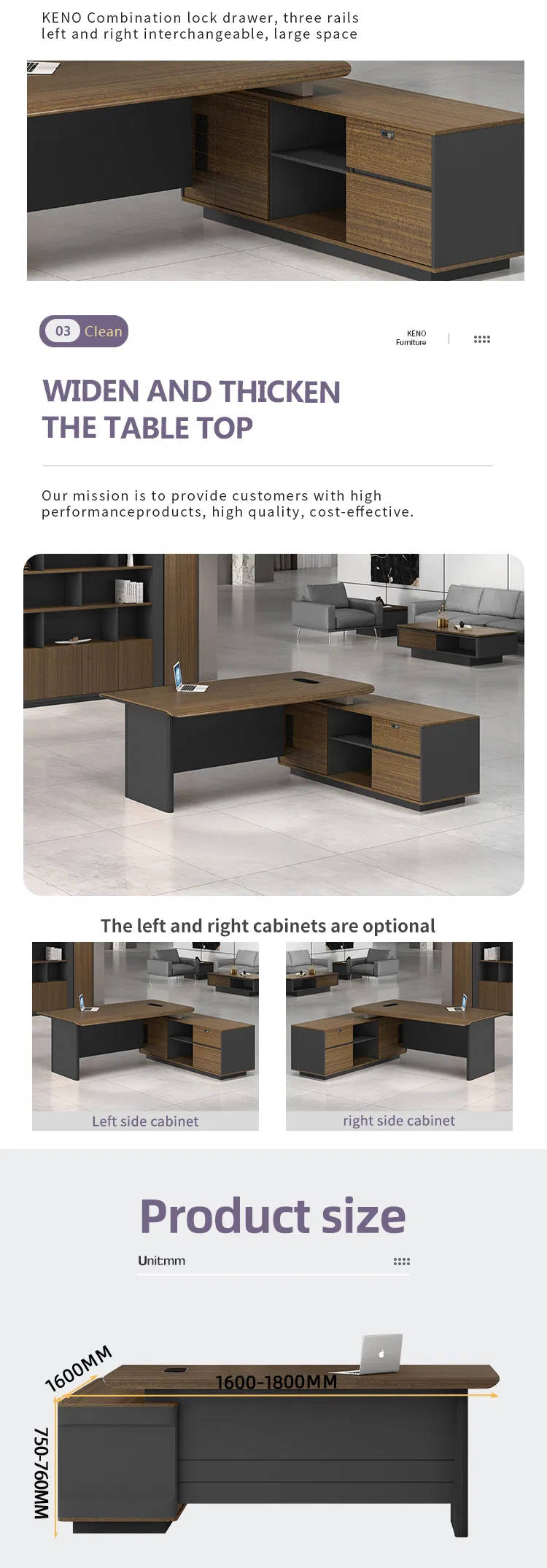 Modern Desk Details