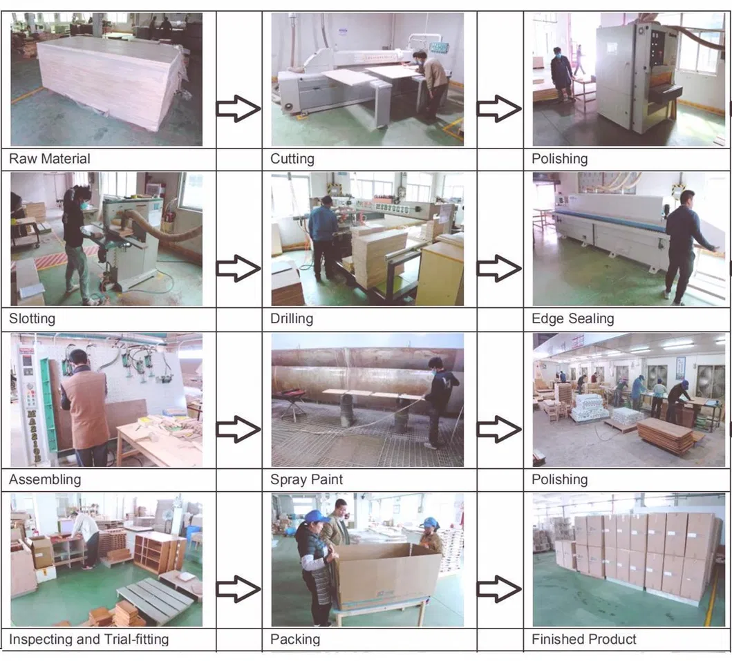 Production Line