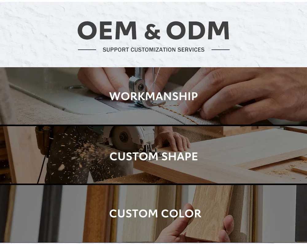 Customization Process