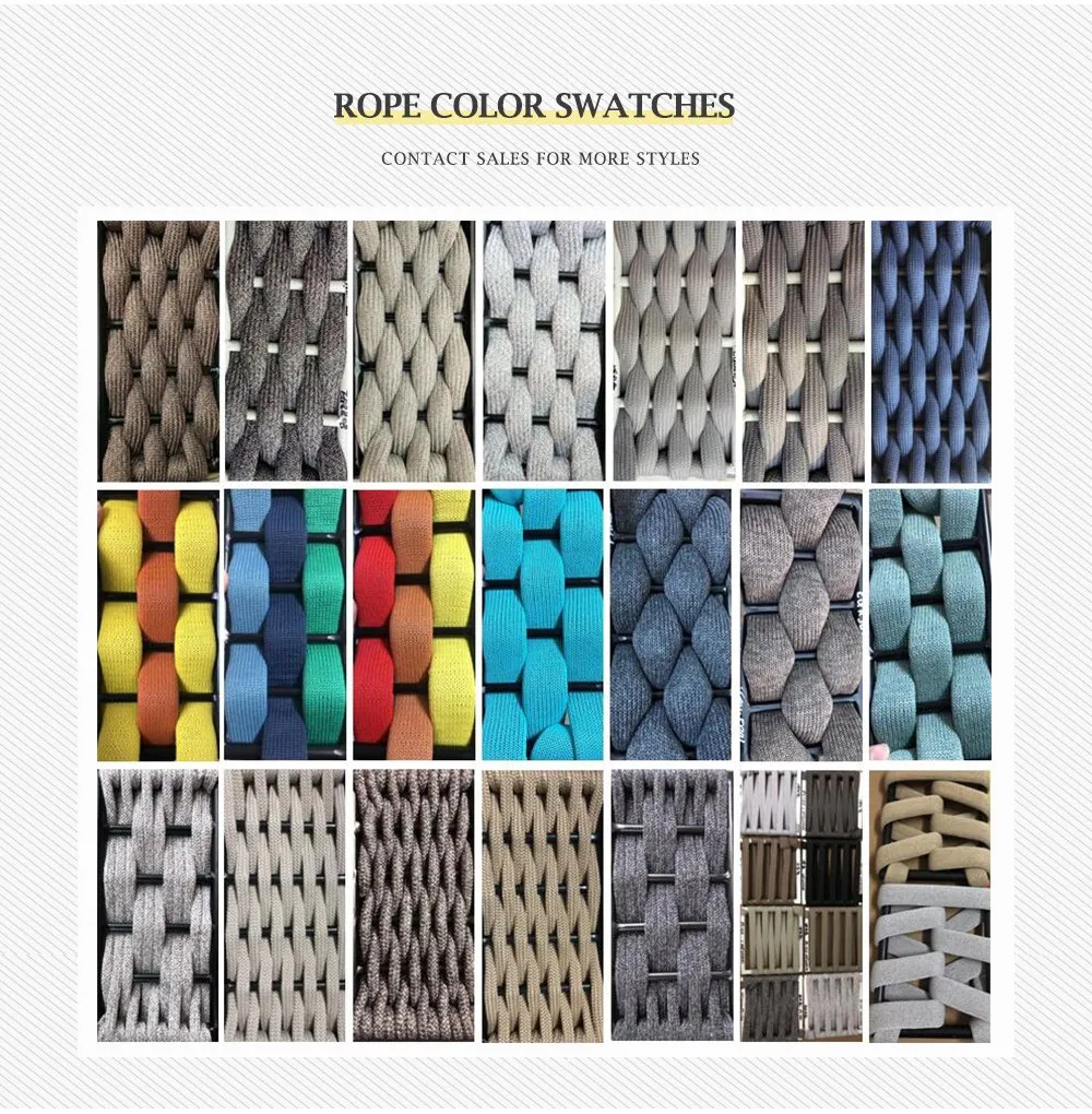 Materials 3
