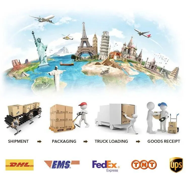 Shipping and Packing