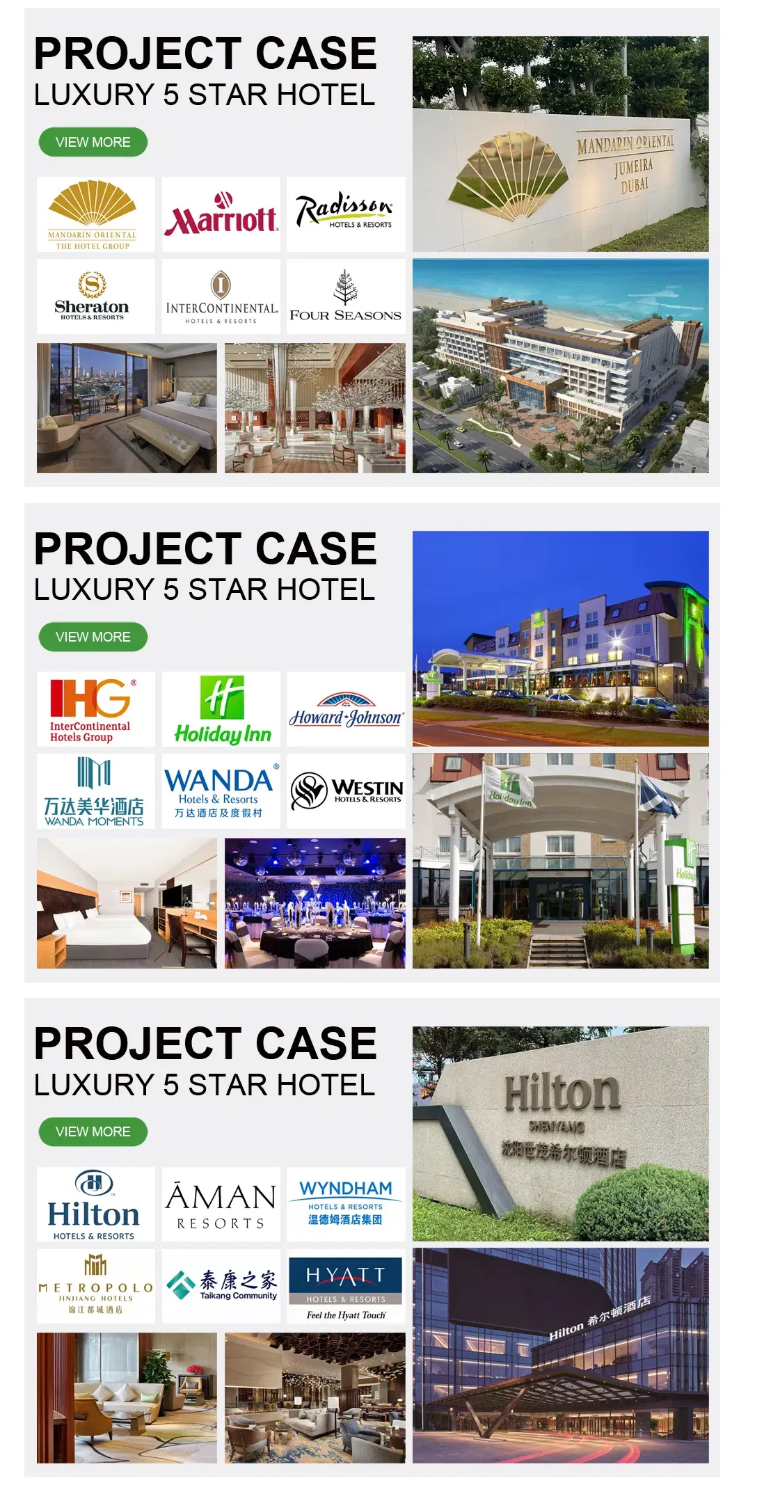 Project Case 1