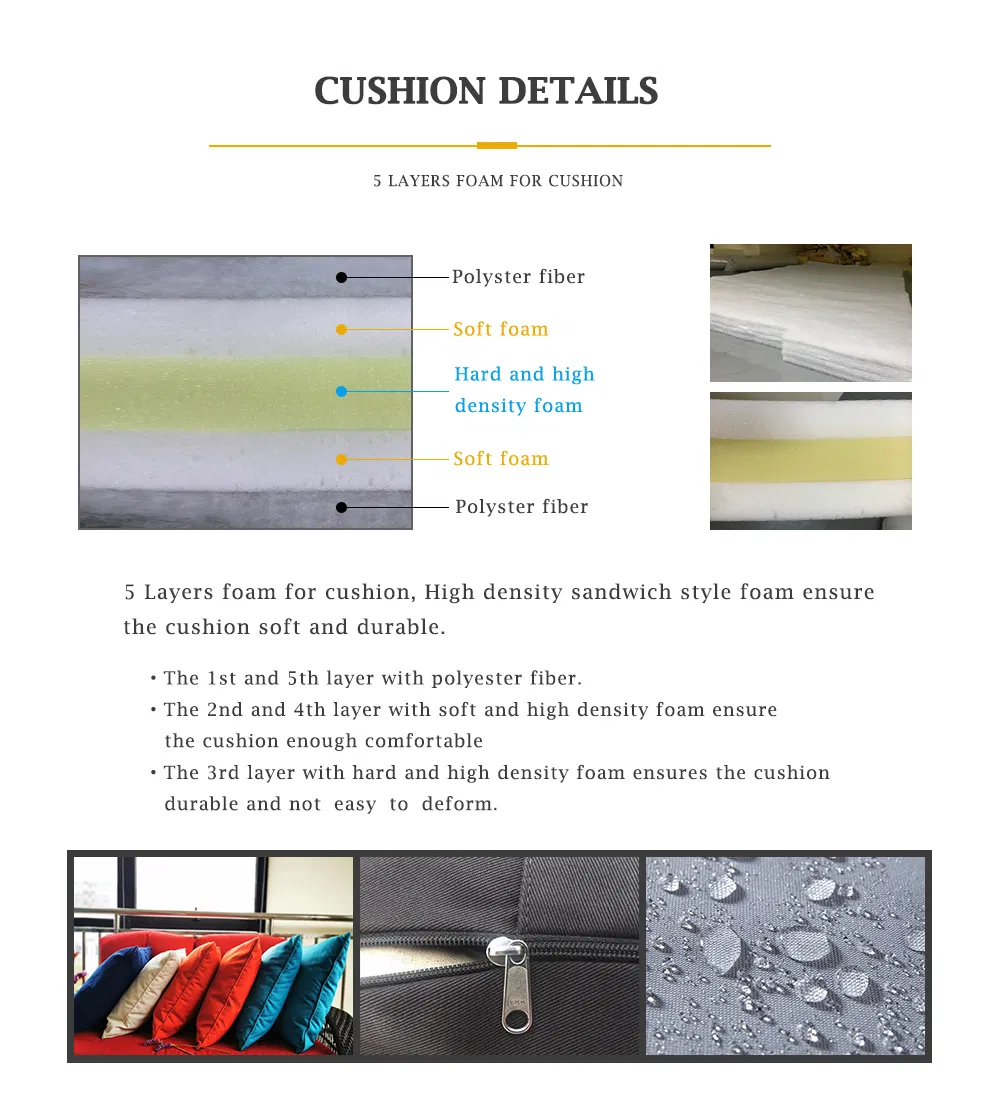 Product Showcase 2