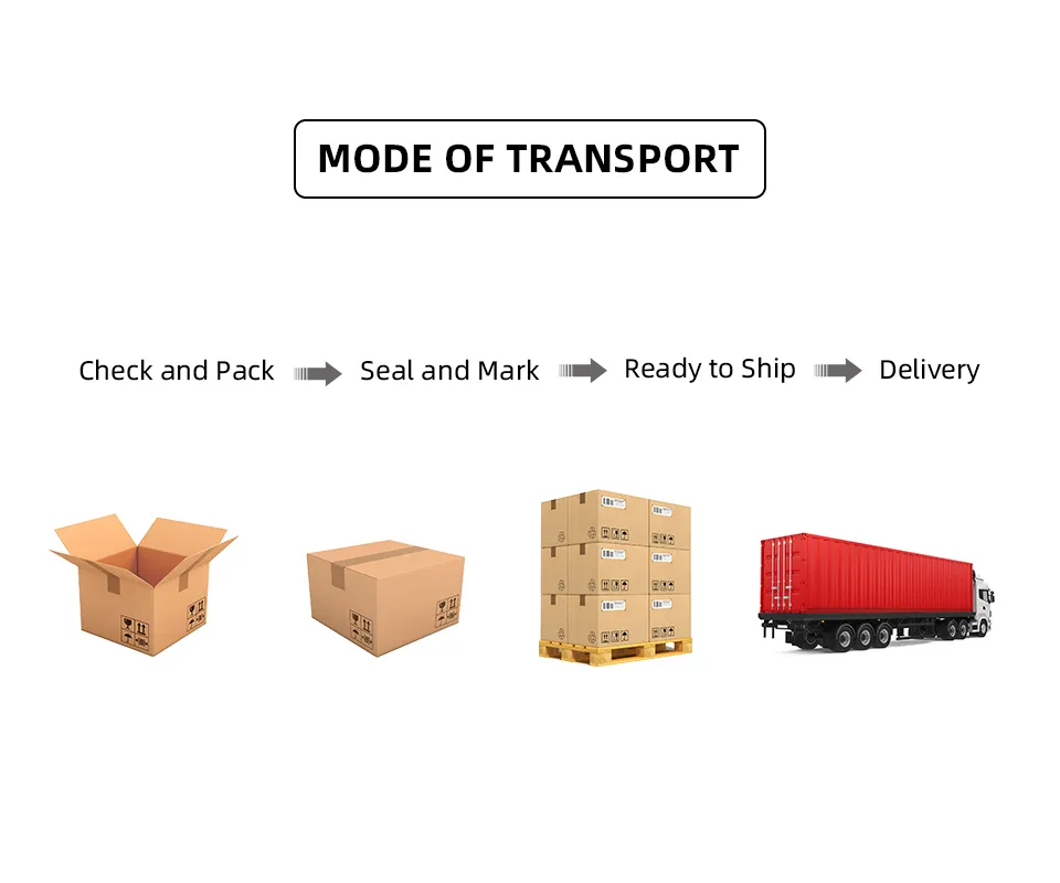 Packaging details