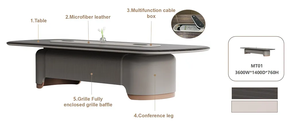 Executive Desk Overview
