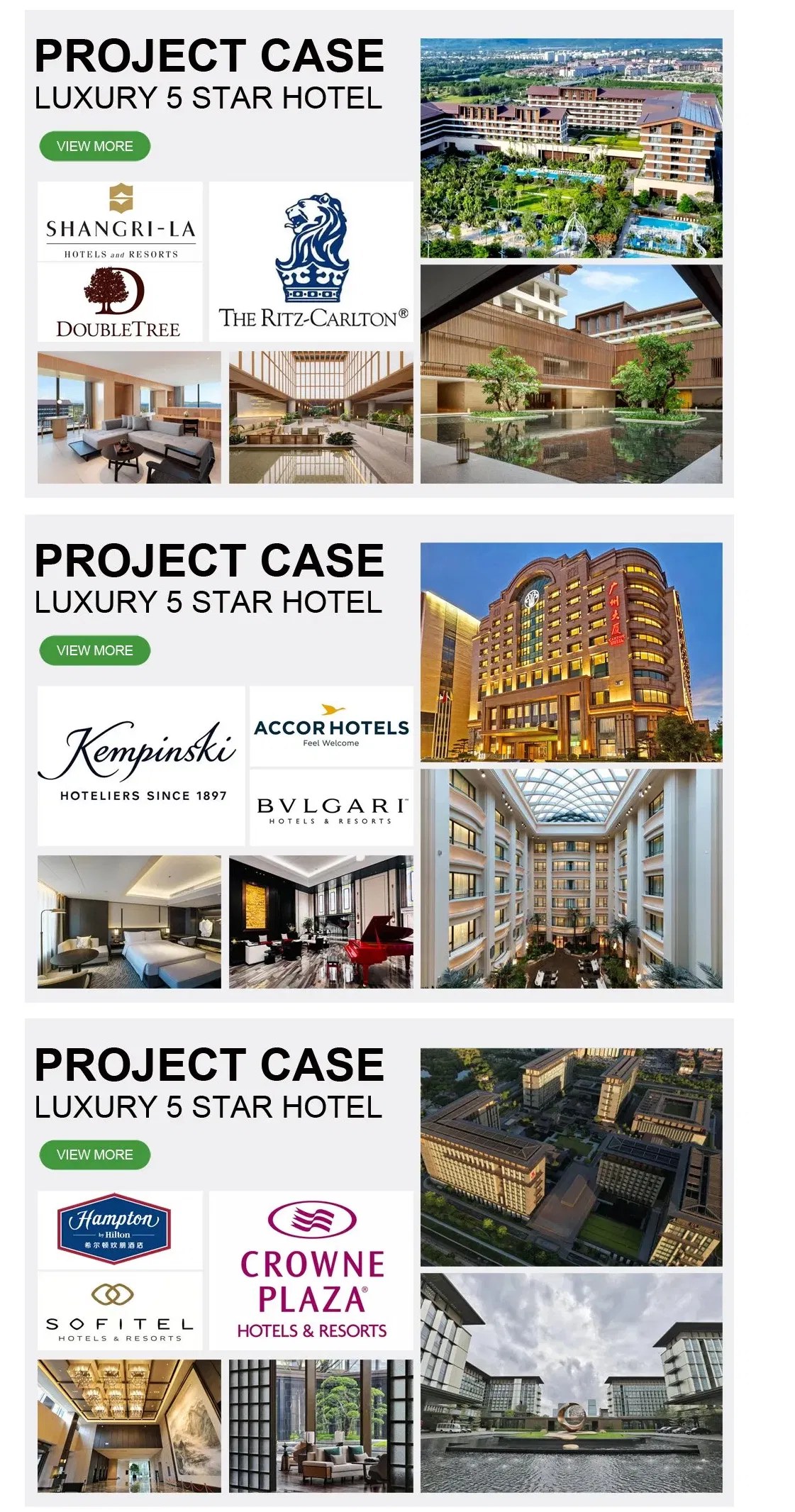 Project Case 2