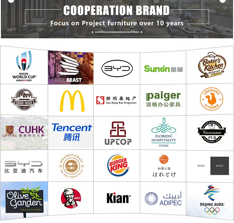 Restaurant Furniture Usage