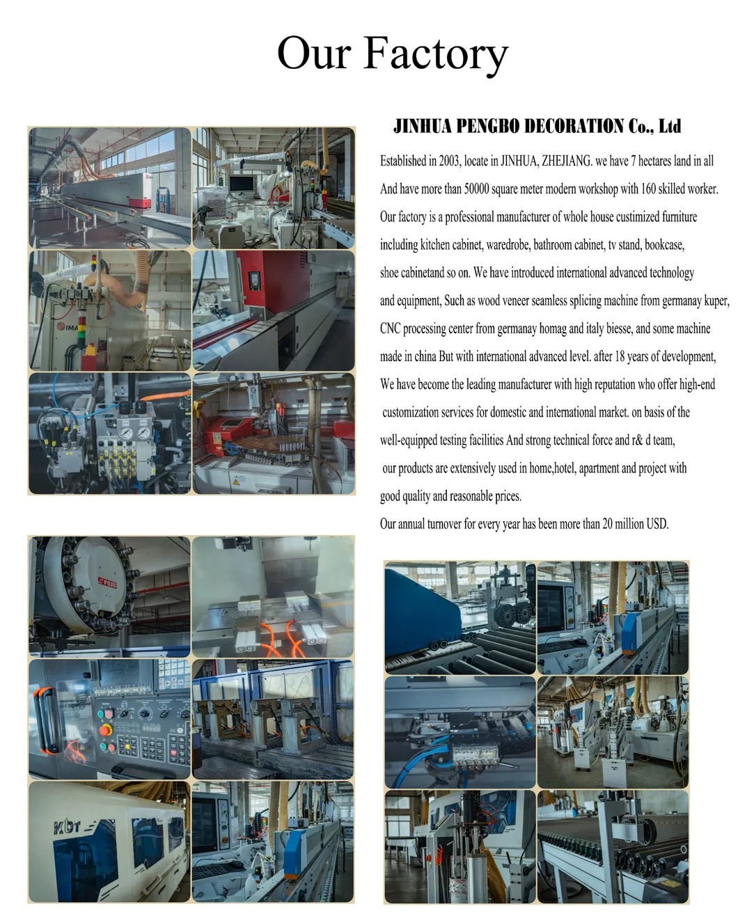 Factory Capability