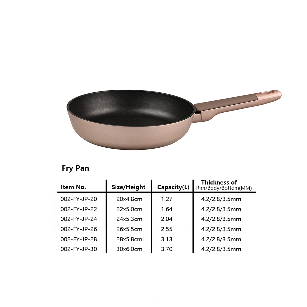Heavy-Gauge Forged Aluminum Non-Stick Fry Pan,Non-Toxic Skillet,Inductive Cookware,Easy Cleaning,PFOA FREE