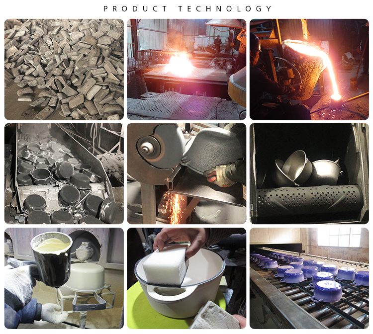 Manufacturing Process Flowchart