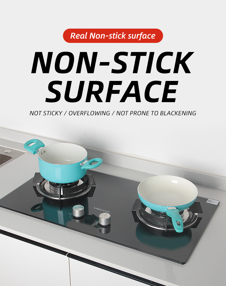Cookware Details
