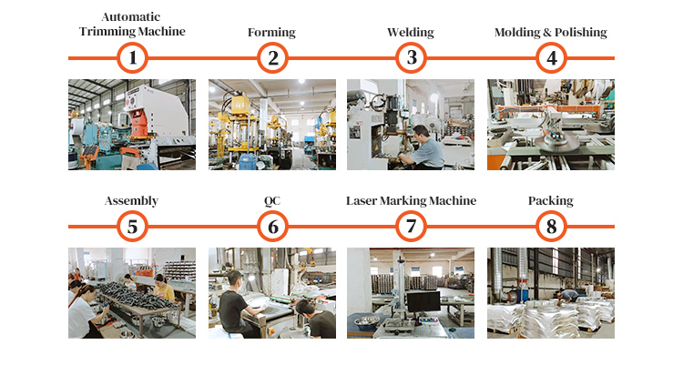 Factory Audit
