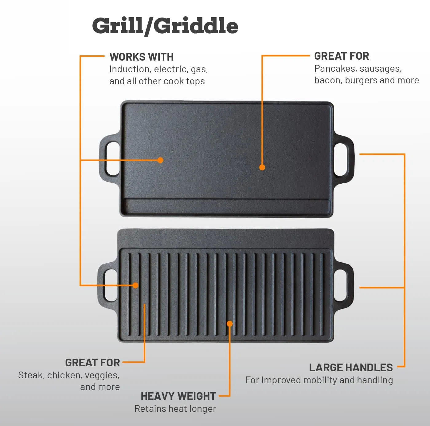 Factory Outlet Cookware for Home Outdoor Garden Kitchenware Cast Iron Double Side Reversible Grill Griddle BBQ Grill Plate