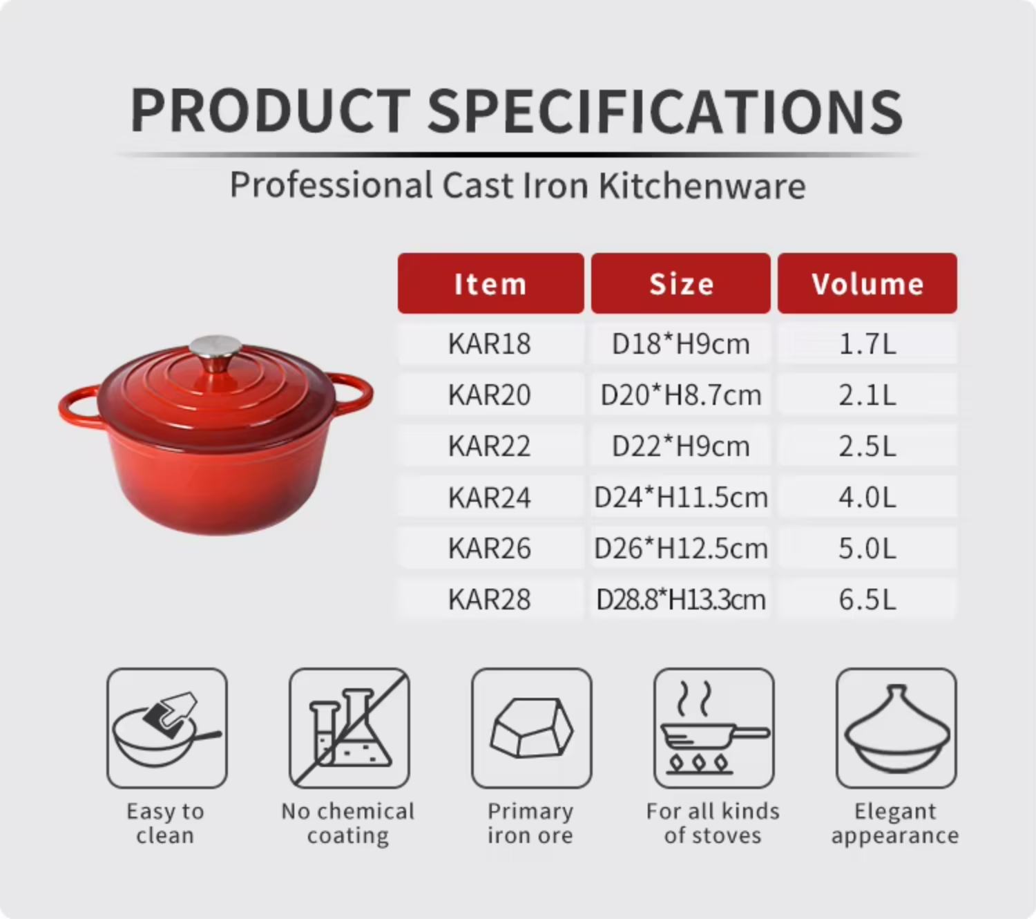 Factory Price Kitchen Restaurant Cooking Cookware 18/20/22/24/26/28cm Red Color Enamel Cast Iron Dutch Oven Soup Pot Casserole