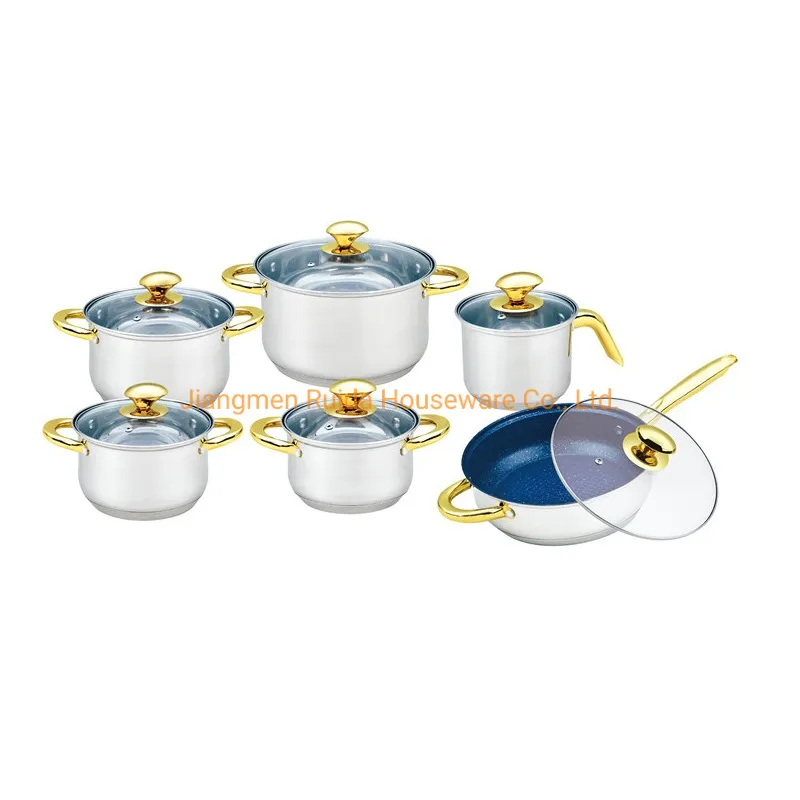 Cookware Set Image 1