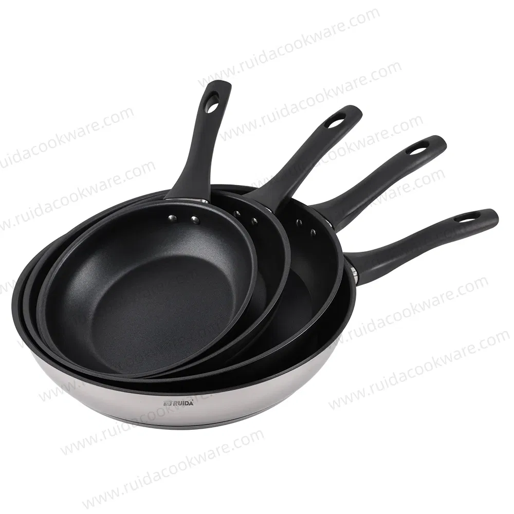 Induction Ready Frypan Cookware Nonstick with Heat Resistant Handle