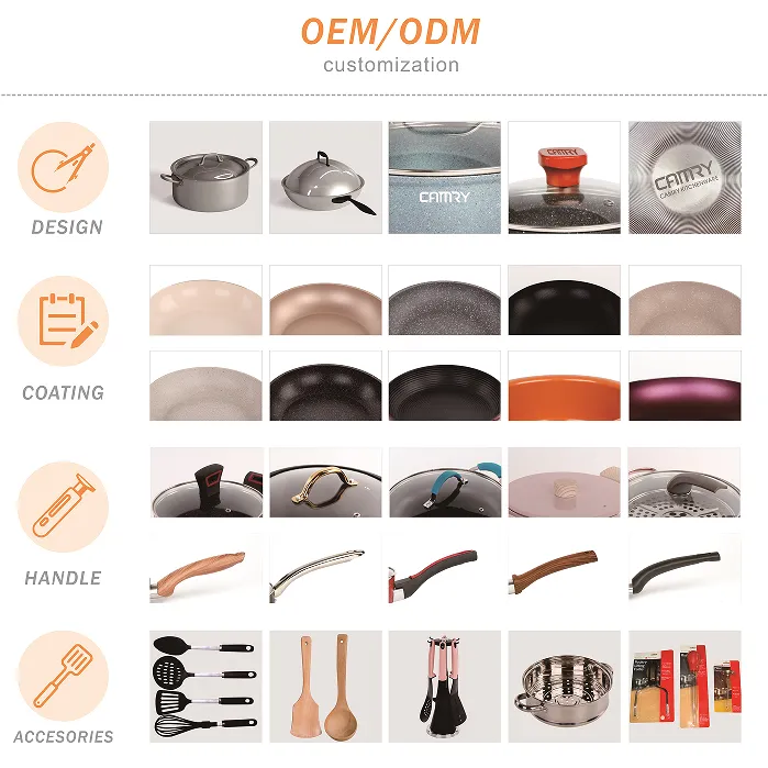 China Factory Price 8PCS Non Stick Ceramic Coating Induction Bottom Aluminum Cookware