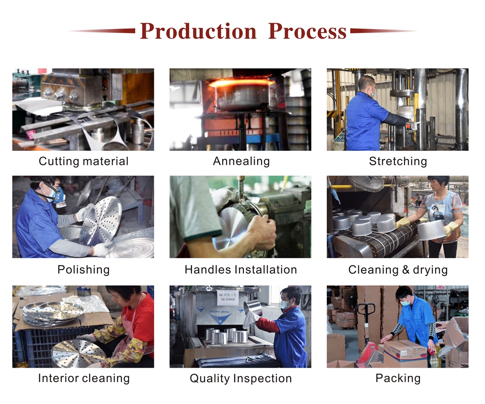 Factory view 2