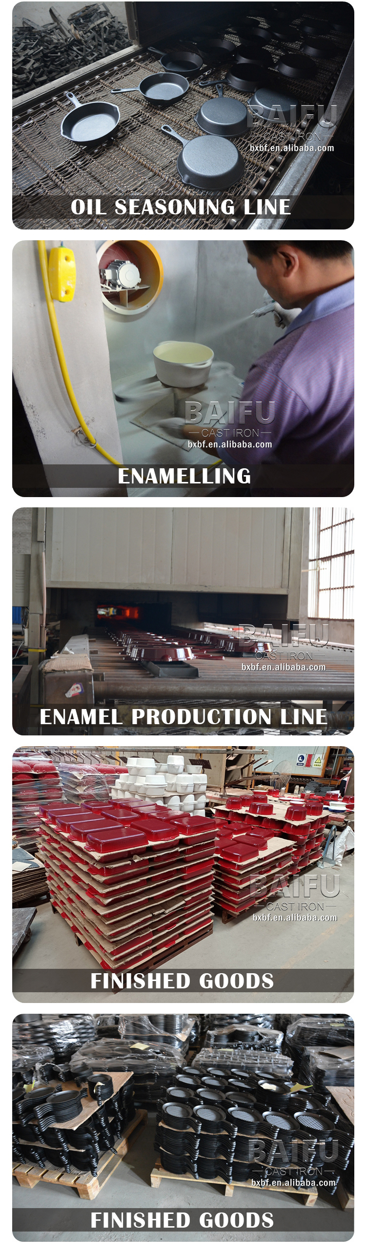Factory Production 3