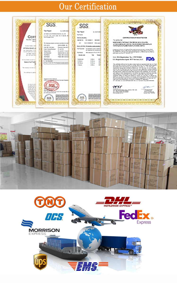 Certifications